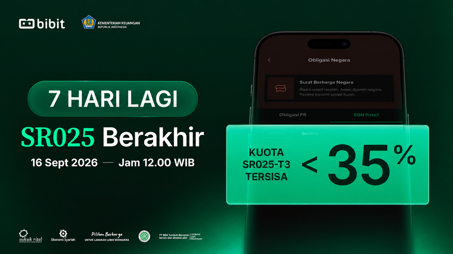 SR025 Berakhir 7 Hari Lagi, Kuota Tersisa Kurang dari 35%